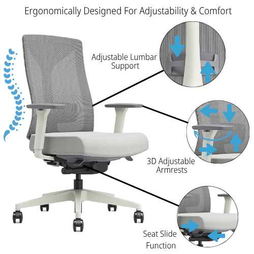 Ergonomic office chair with grey mesh backrest, white frame and cushioned seat. The image highlights adjustable features with labeled callouts:, adjustable lumbar support, 3D adjustable armrests and seat slide function.